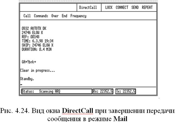 Вид окна DirectCall при завершении передачи сообщения в режиме Mail